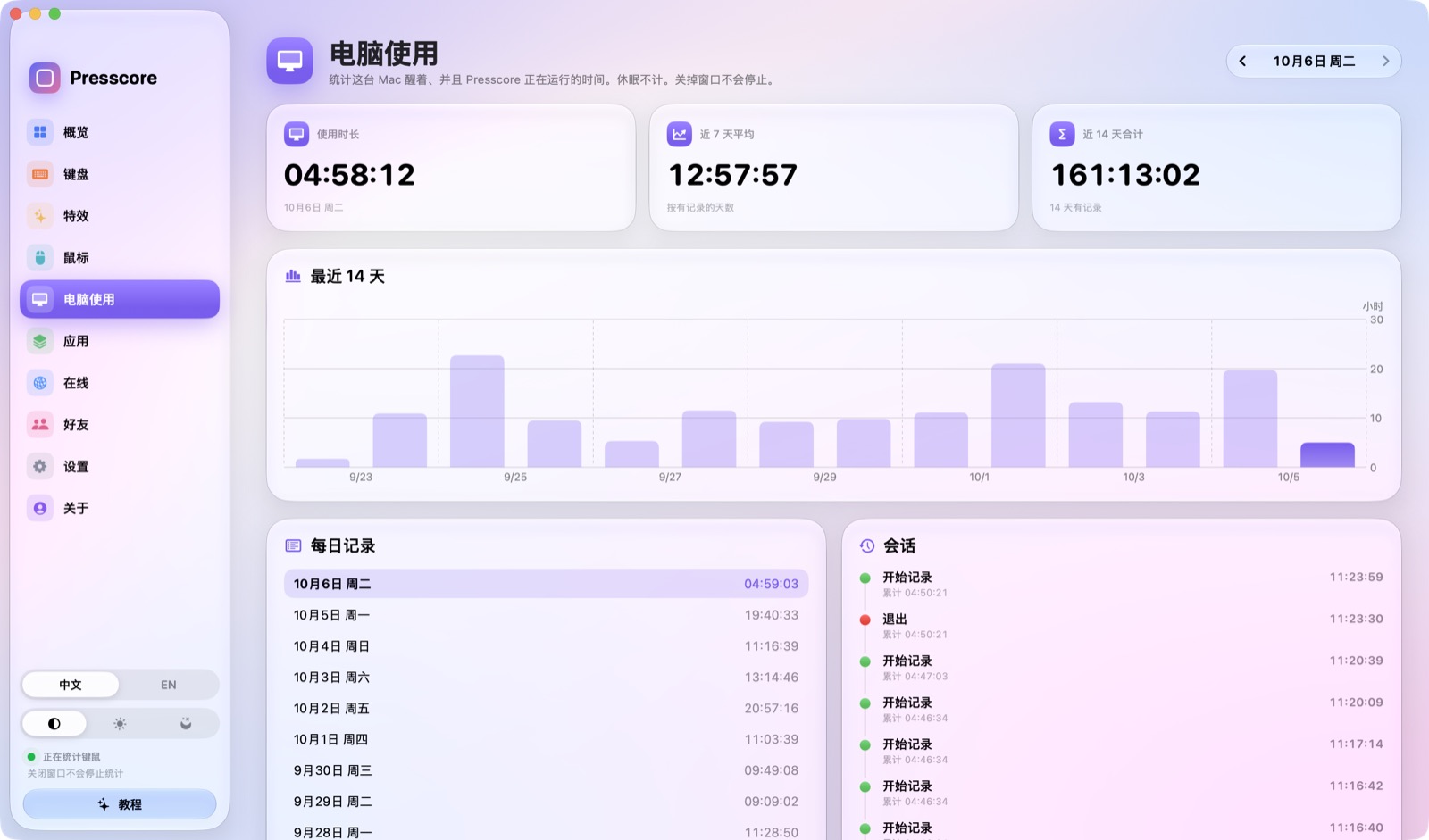 电脑使用页，最近 14 天的时长