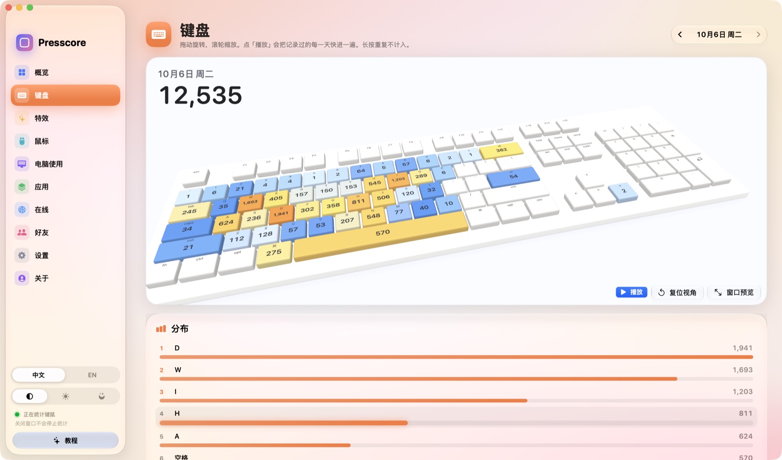 3D 键盘热力图，按得越多颜色越深